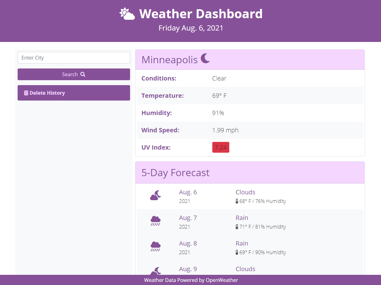 Screenshot from weather dashboard